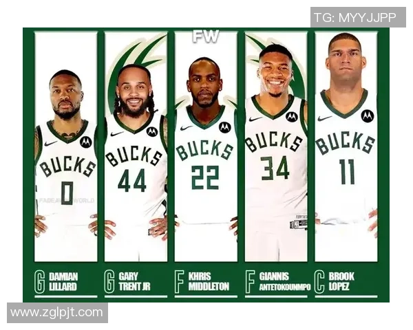 密尔沃基雄鹿新赛季阵容深度全面升级冲击总冠军信心十足