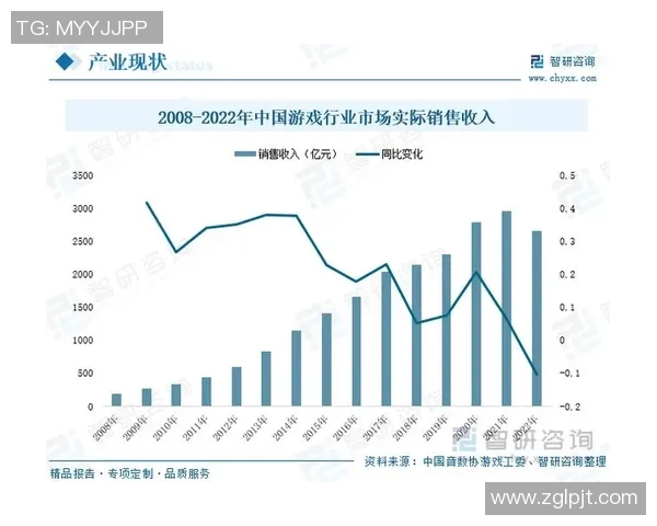 聚焦全球电竞产业发展趋势与职业选手多元成长路径的深度解析全景