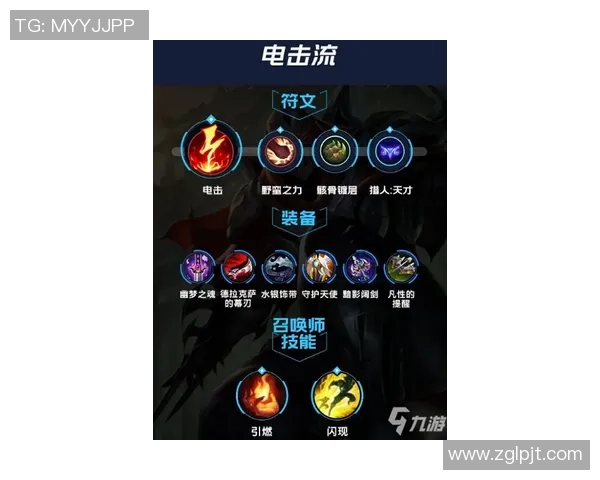 S15英雄联盟赛季全新玩法解析与热门英雄推荐攻略分享 S15英雄联盟赛季全新玩法解析与热门英雄推荐攻略分享